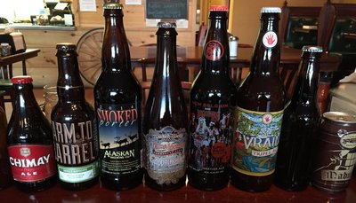 January Beer Club 2015