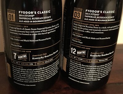 Back label details of two vintages of Fyodors Classic